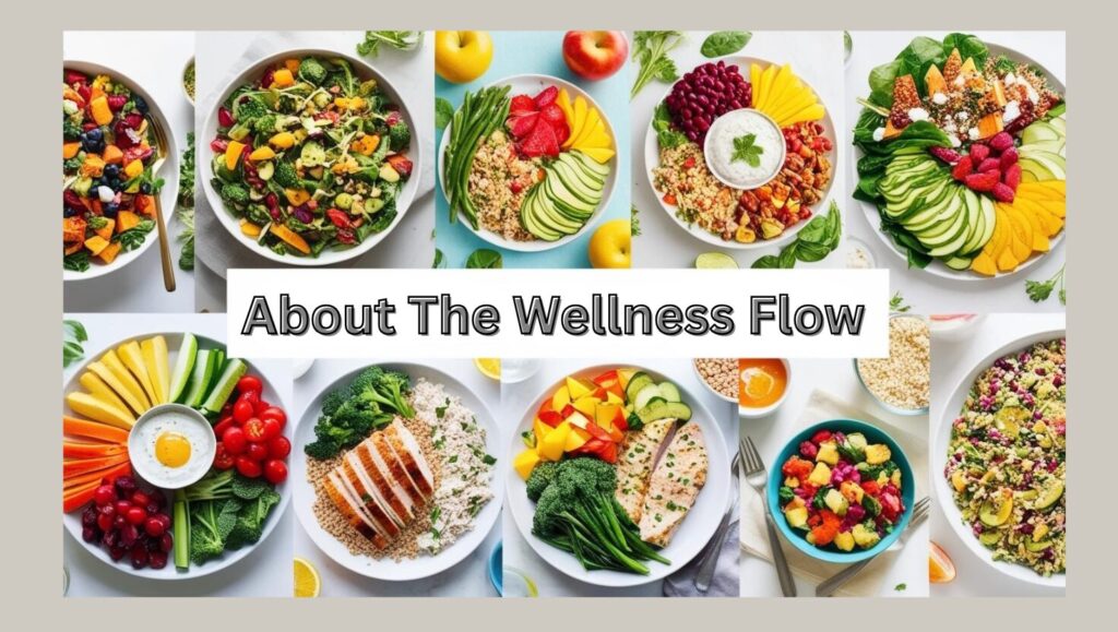 About Us: The Wellness Flow 3 The Wellness Add a heading 1